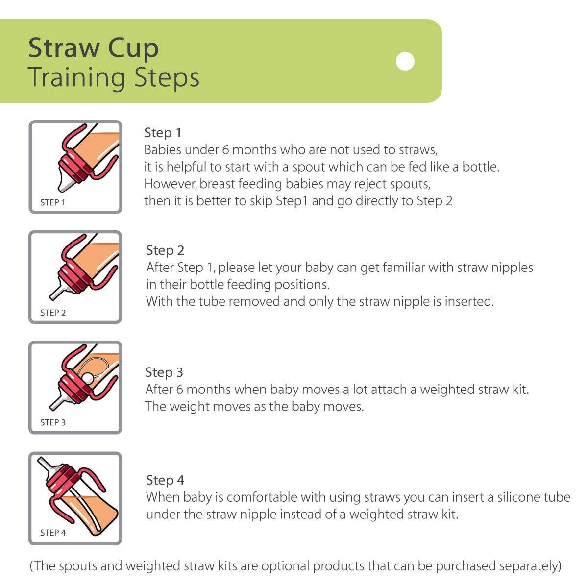 Grosmimi PPSU Straw Cup - 10oz (300ml): Beige Grosmimi