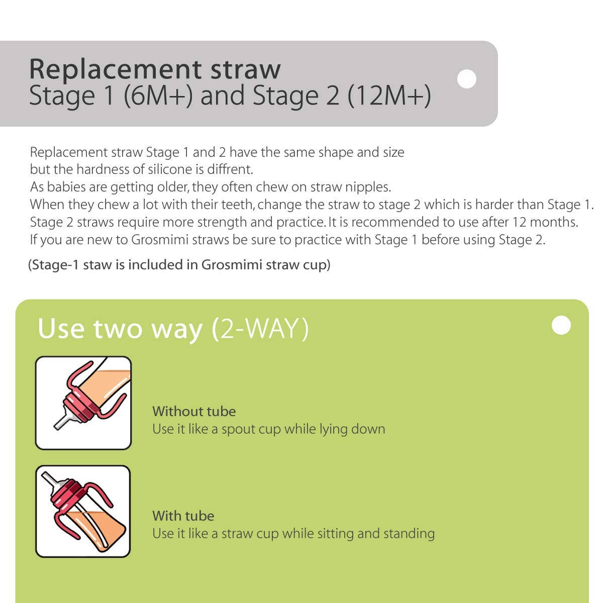 Grosmimi Replacement Straw Kit Stage 2 (12M+) Grosmimi