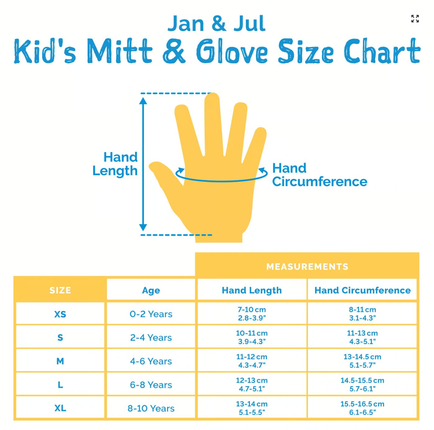 Jan & Jul Kids Waterproof snow Mittens | Minty Forest Jan & Jul