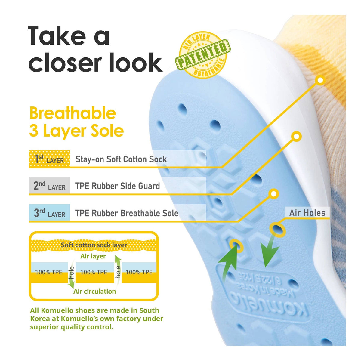 Komuello - Komuello first walker baby sock shoes - Train Komuello