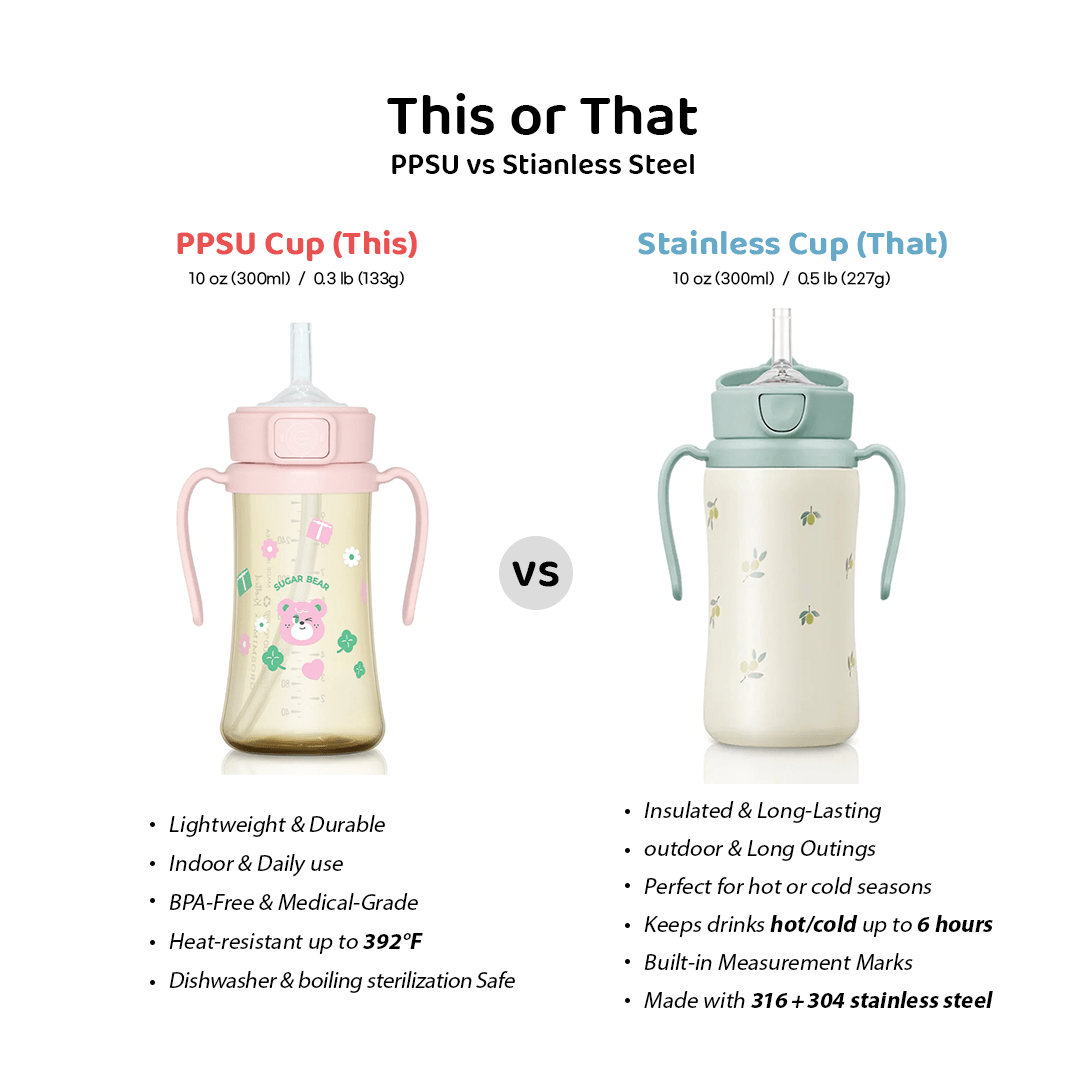 onzenna (Grosmimi and Cha&amp;Mom) - Grosmimi PPSU Straw Cup with Flip Top - 10oz (12 Months+) Stage 2 Straw: Cherry Peach