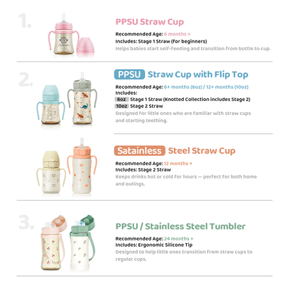 onzenna (Grosmimi and Cha&amp;Mom) - Grosmimi PPSU Straw Cup - 6oz (6 Months+): Peach