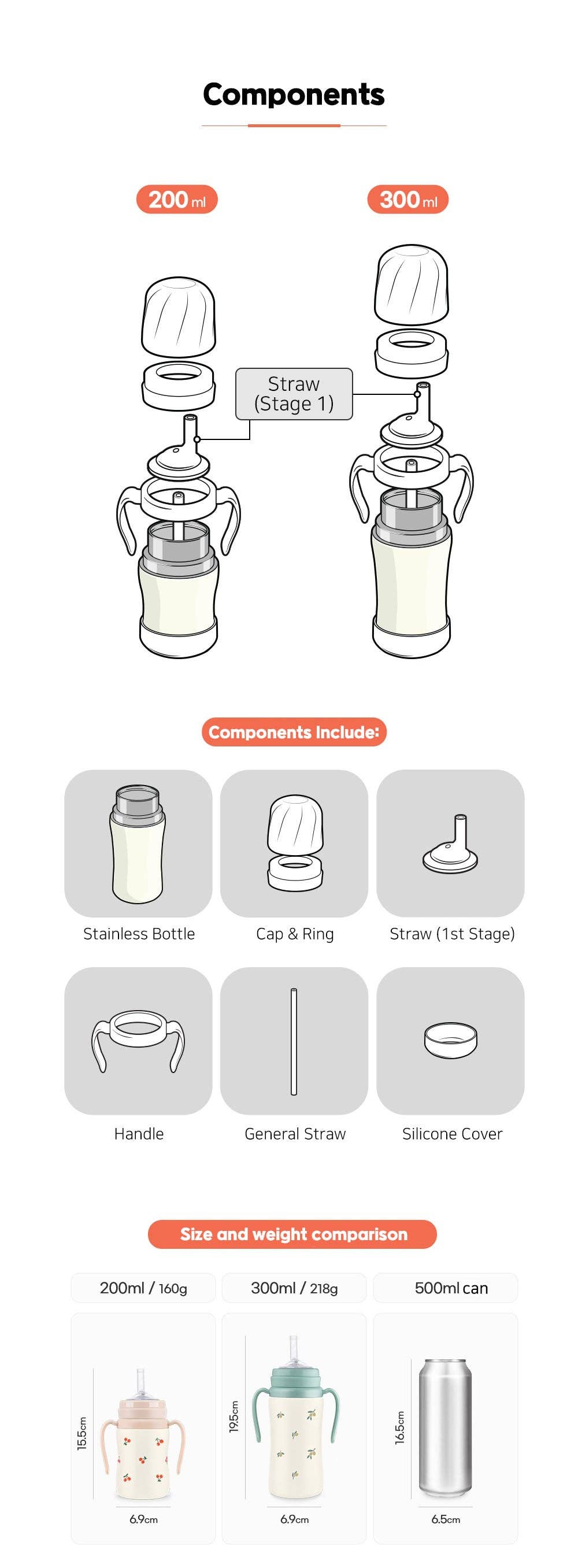 Grosmimi Stainless Steel Straw Cup with Flip Top - 10oz (300ml): Olive_Pistachio