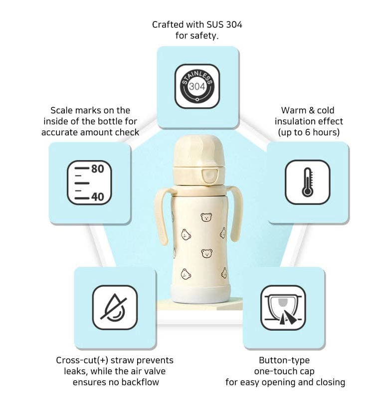 Grosmimi Stainless Steel Straw Cup with Flip Top - 10oz (300ml): Air Balloon_Blue Grosmimi