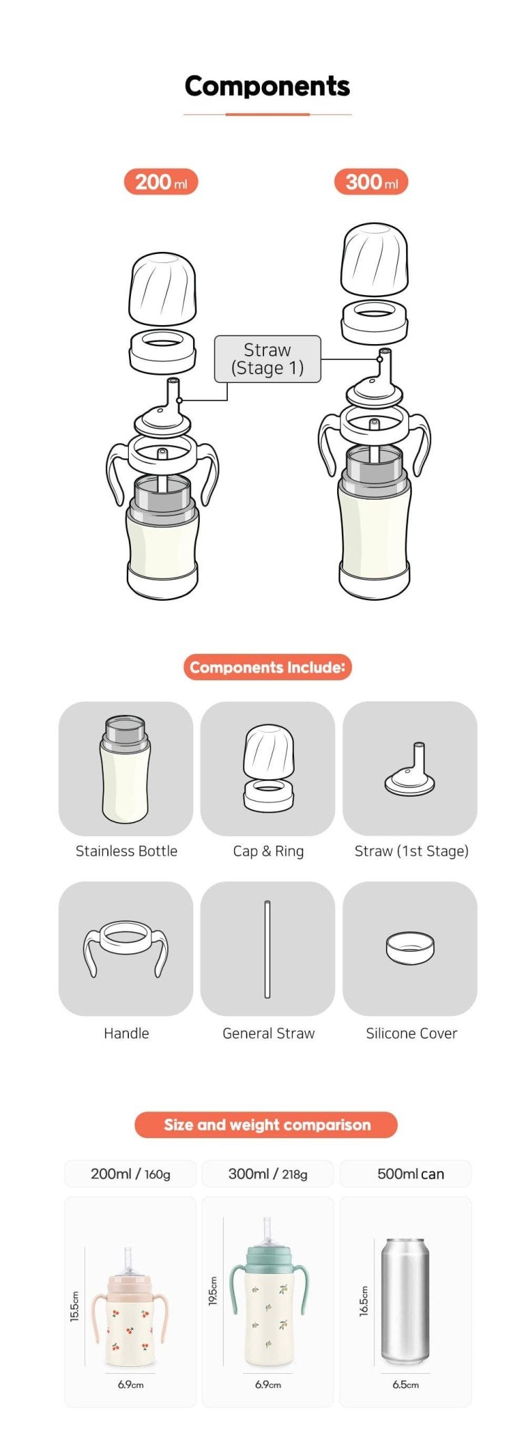 Grosmimi Stainless Steel Straw Cup with Flip Top - 10oz (300ml): Cherry_Peach Grosmimi
