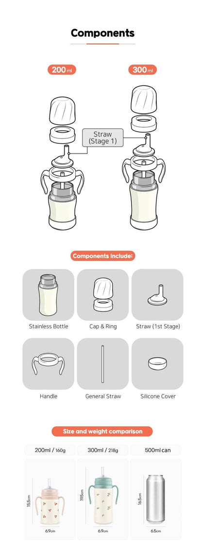 Grosmimi Stainless Steel Straw Cup with Flip Top - 10oz (300ml): Cherry_Peach Grosmimi