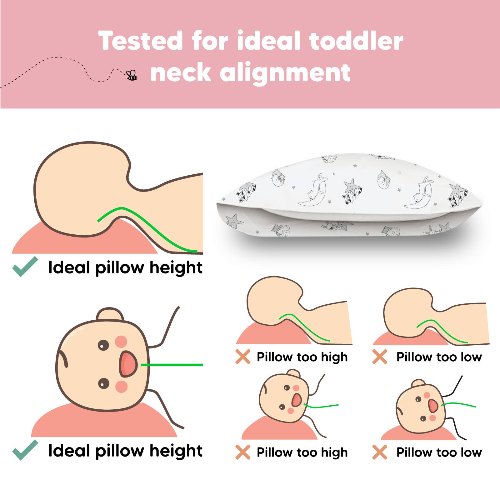 KeaBabies - 10x18 Buddy Toddler Pillow With Pillowcase, Kids Pillow: Slumber KeaBabies - enjoykidsus