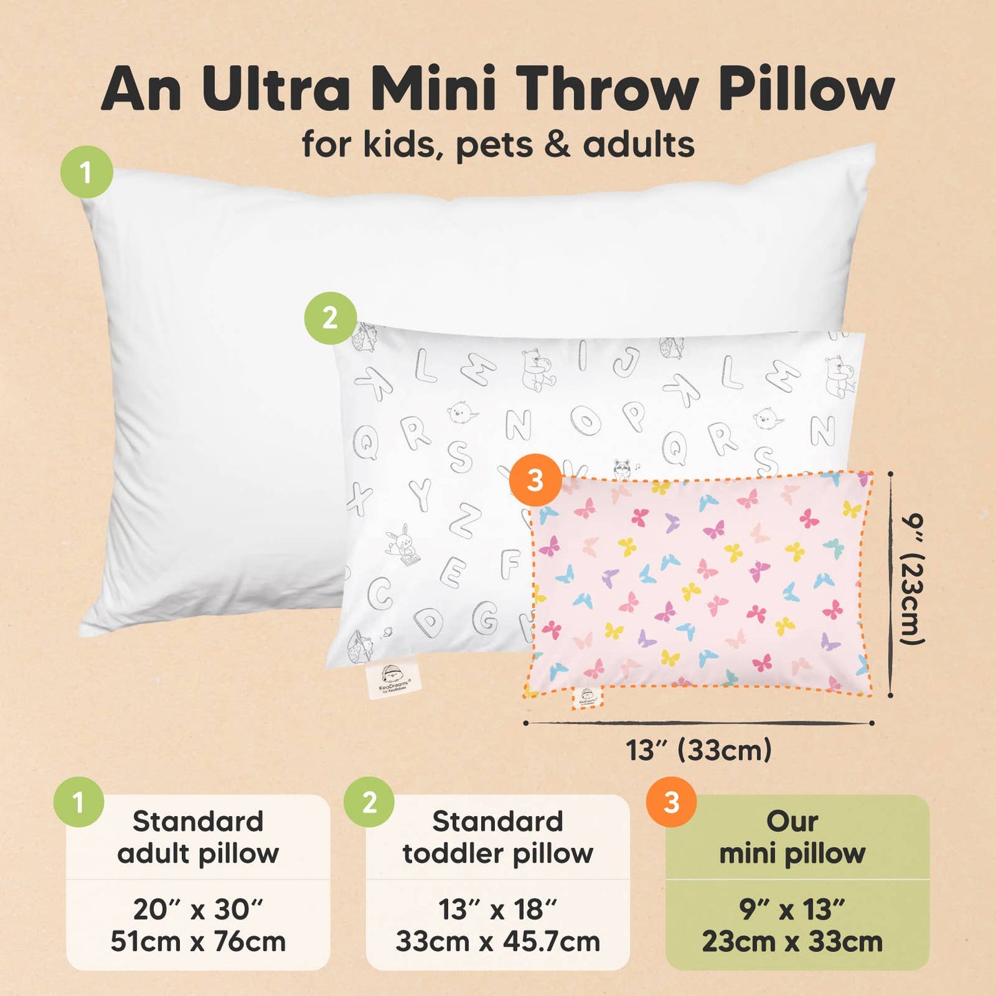 KeaBabies - 9X13 Mini Toddler Pillow With Pillowcase, Kids Pillow: Flutter KeaBabies - enjoykidsus